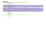 do a technical SEO audit with google search console report